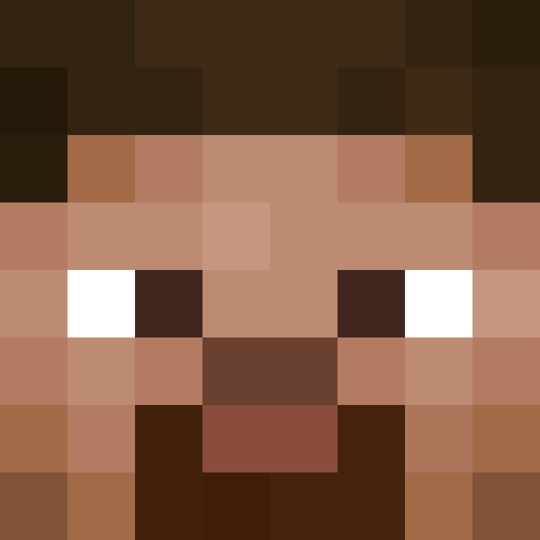 brdefault2's skin