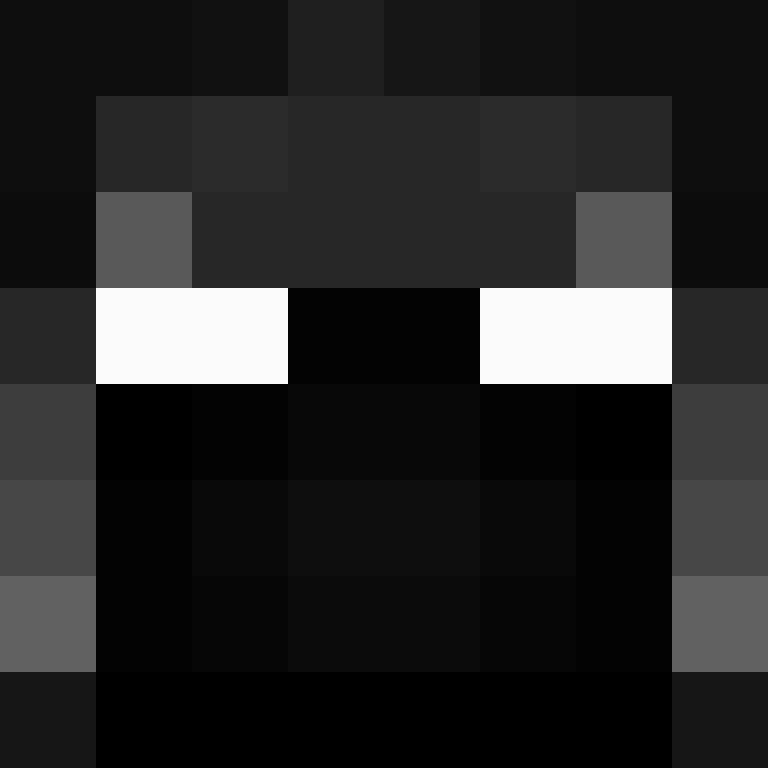 Noi2910's skin