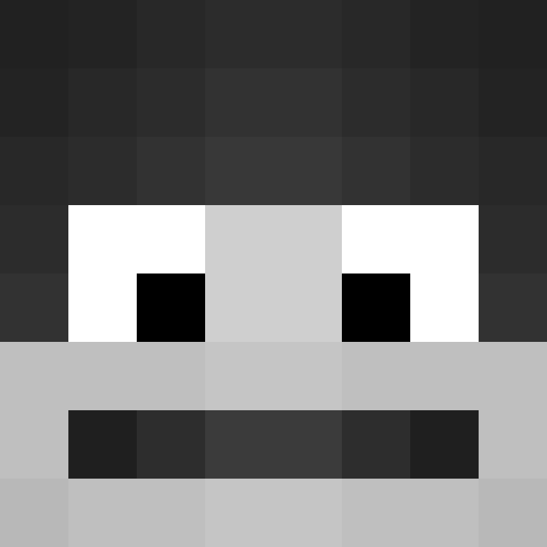 Szymndero's skin