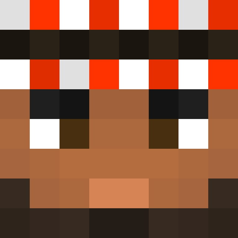 Eira10's skin