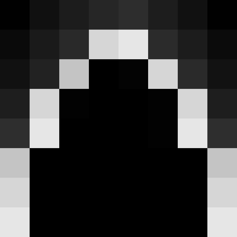 praiselols's skin
