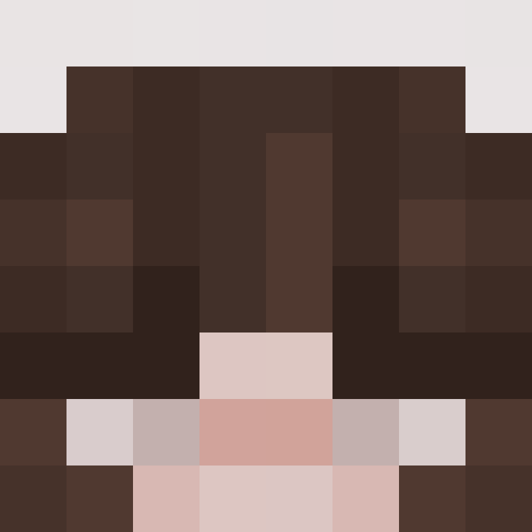 CharlotteAU's skin