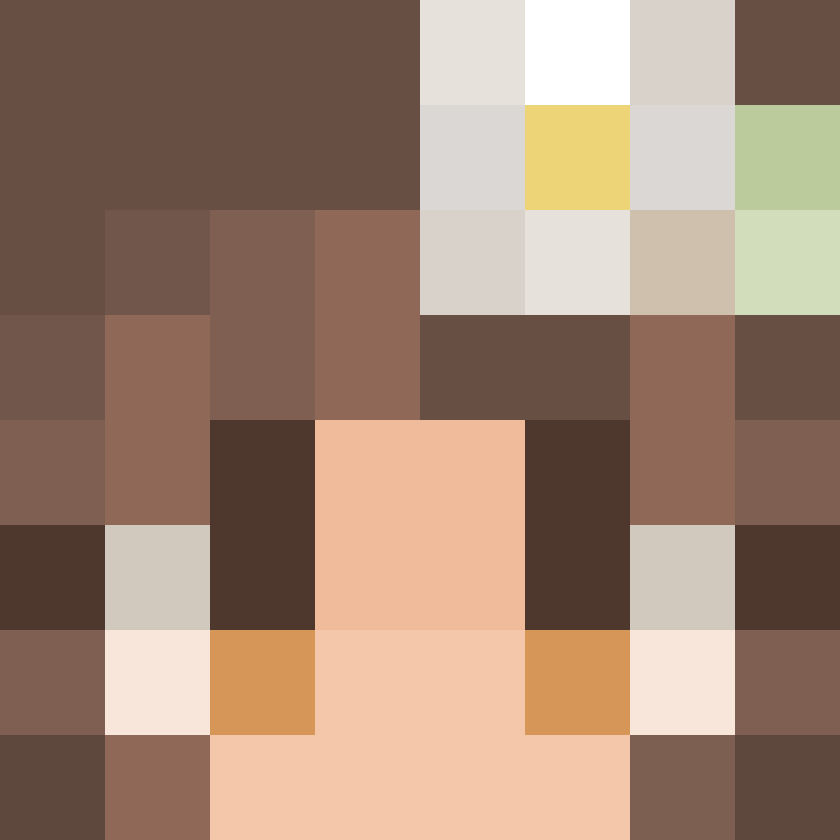 Duke984's skin