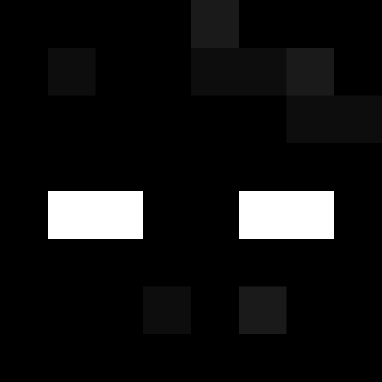 elitegoopa's skin