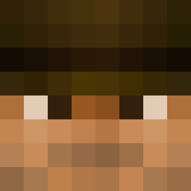 F1nalBOSS's skin