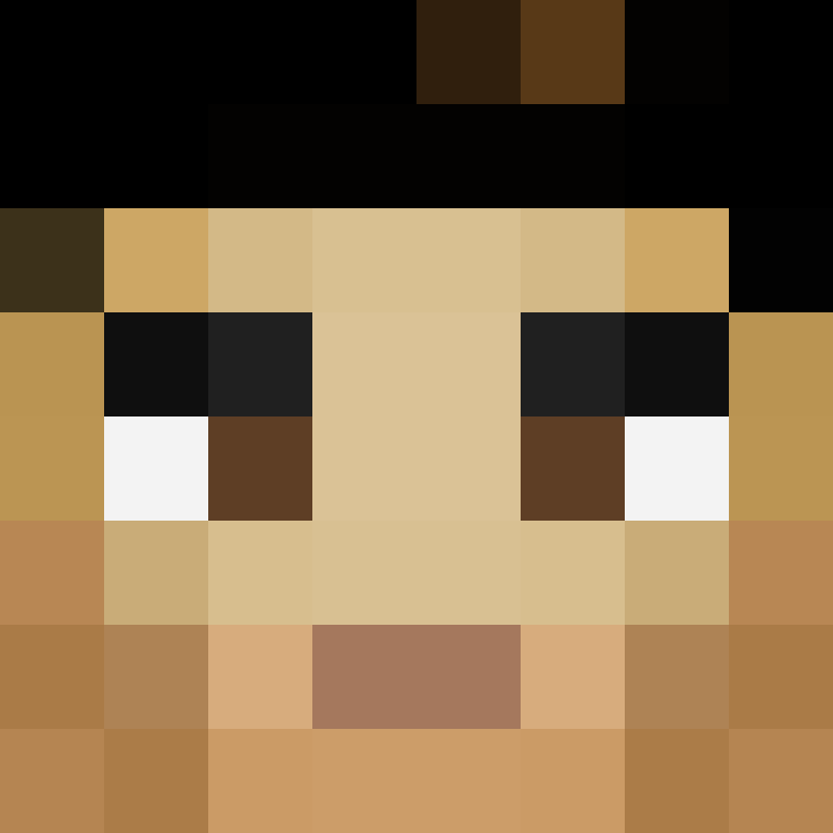 RONALDO0701's skin