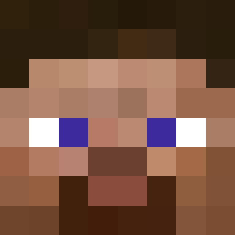 Sikeradad's skin