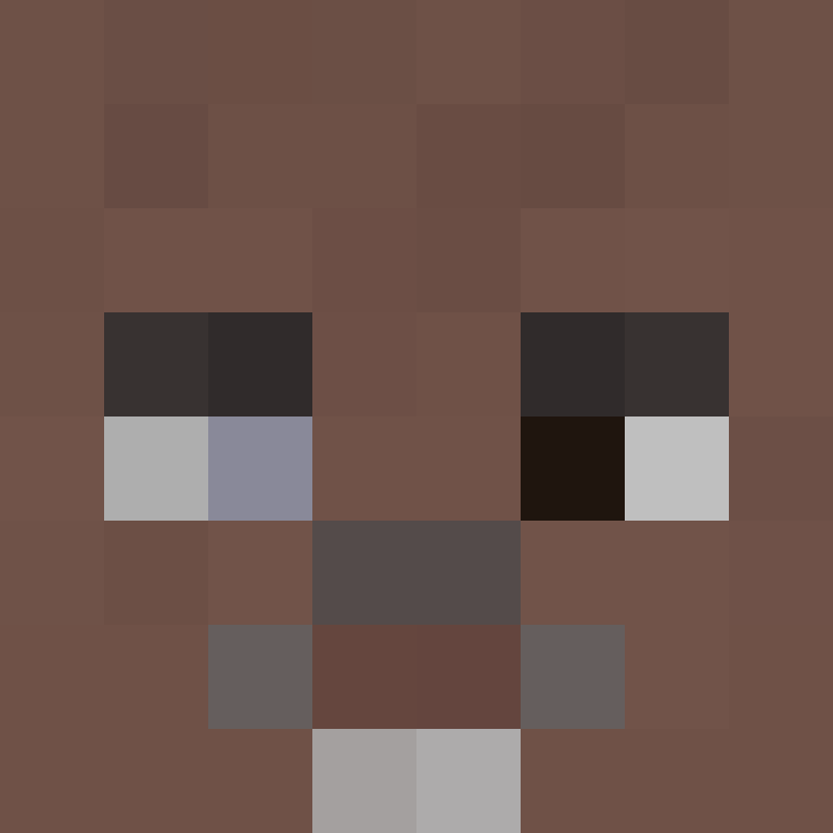 rizzmak's skin