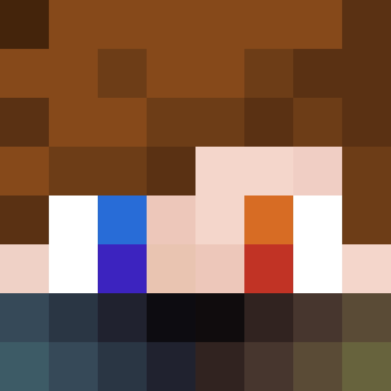 Kuttor's skin