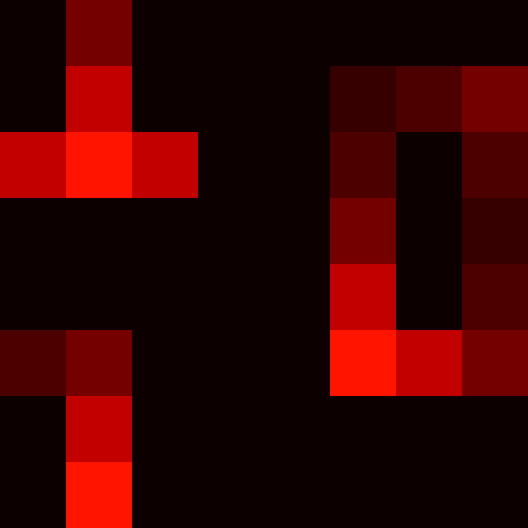 StasiuSz0's skin