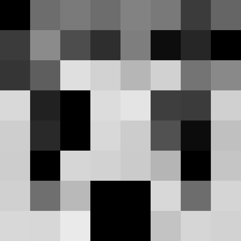 LOuOllll's skin