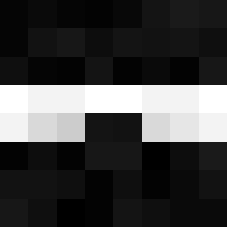 riskalozy's skin