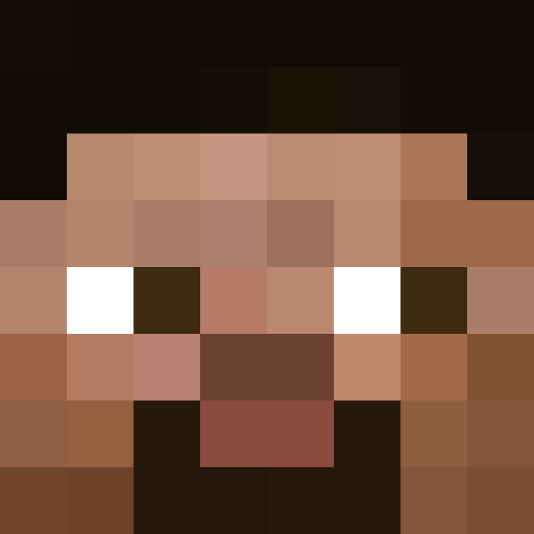 Kyoto_yzx's skin