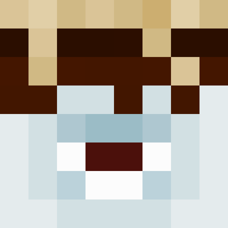 Cholo5412's skin
