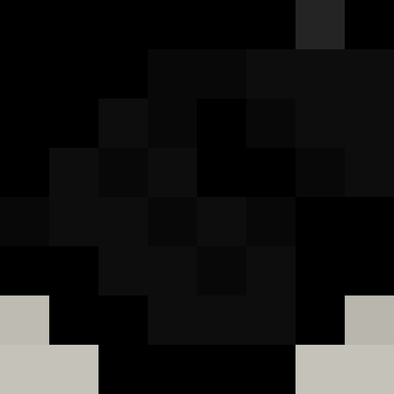 DIOkoyasu's skin