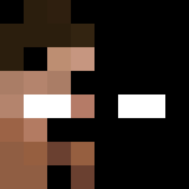 ItzZumba's skin