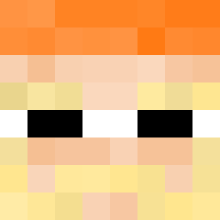 Indicy_'s skin
