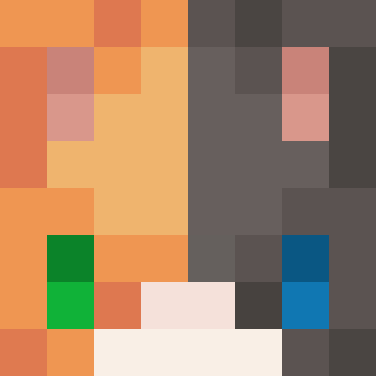 czekokot's skin
