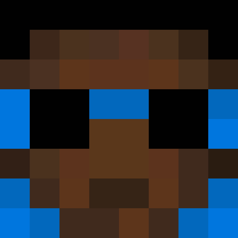 Goktuppi's skin