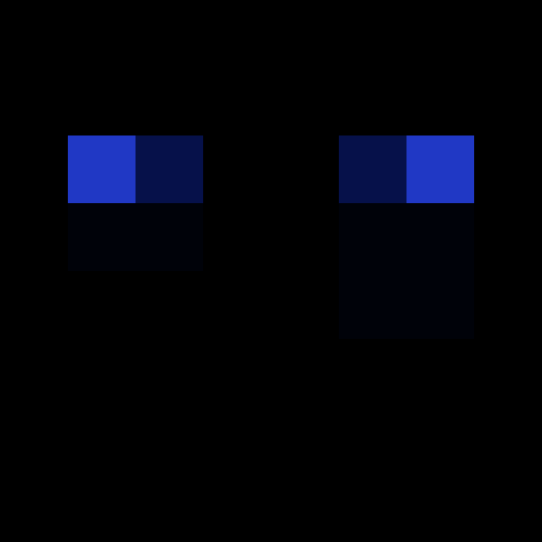 Ratioz2's skin