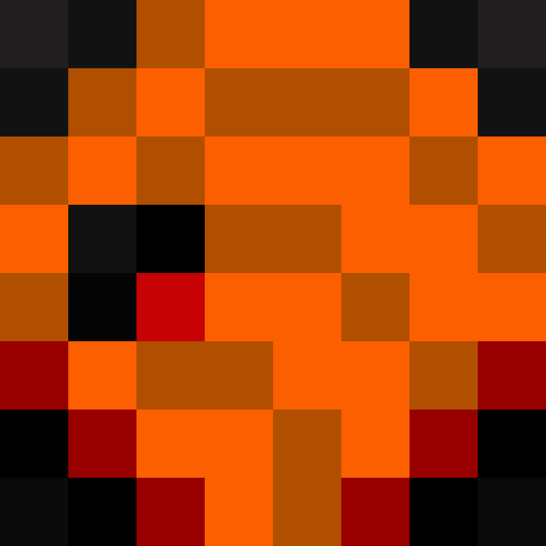 Didikong123's skin