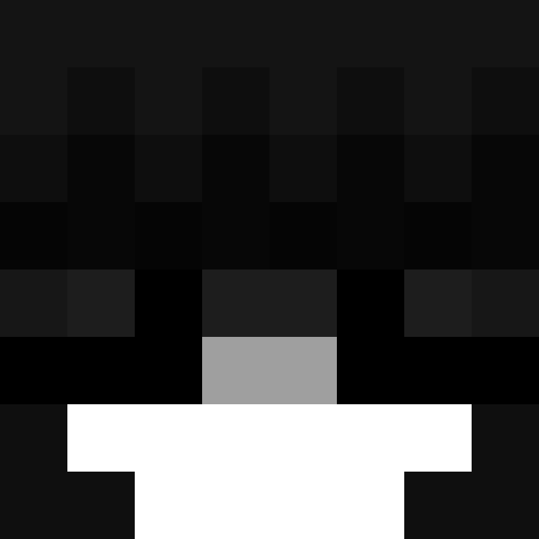 angie3081's skin