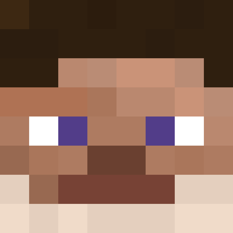 KIKINForgen8s's skin