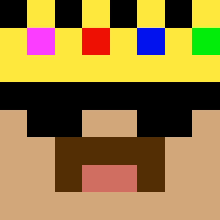 Keeoto's skin