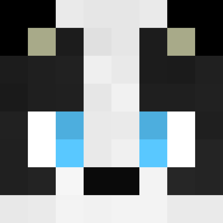 pongosaur's skin