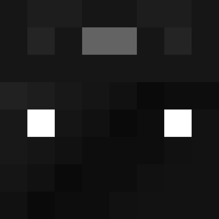 Sinitik's skin