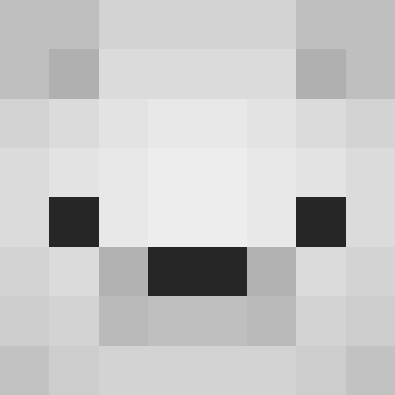 gooang's skin