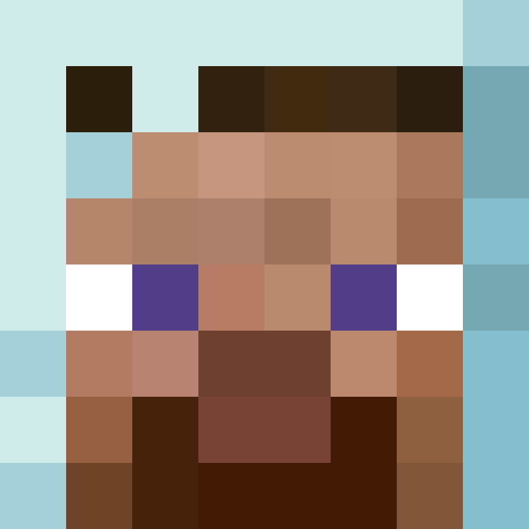 Bo1Bo's skin