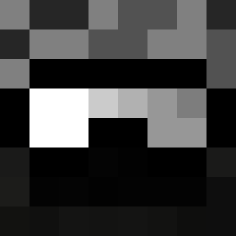 UKUewk0YPaRs's skin