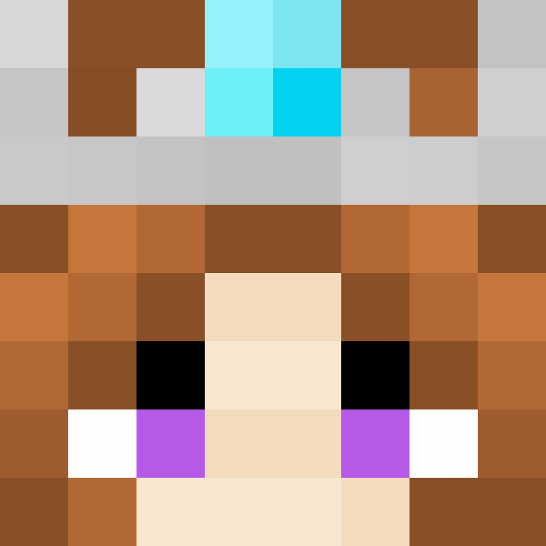 Eleanor_Iris's skin