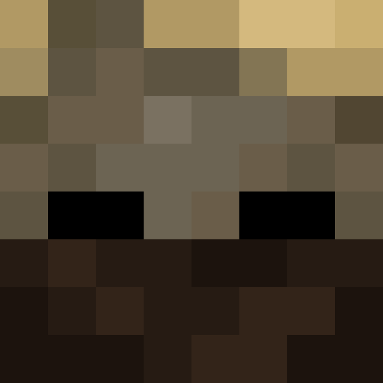 dholar's skin