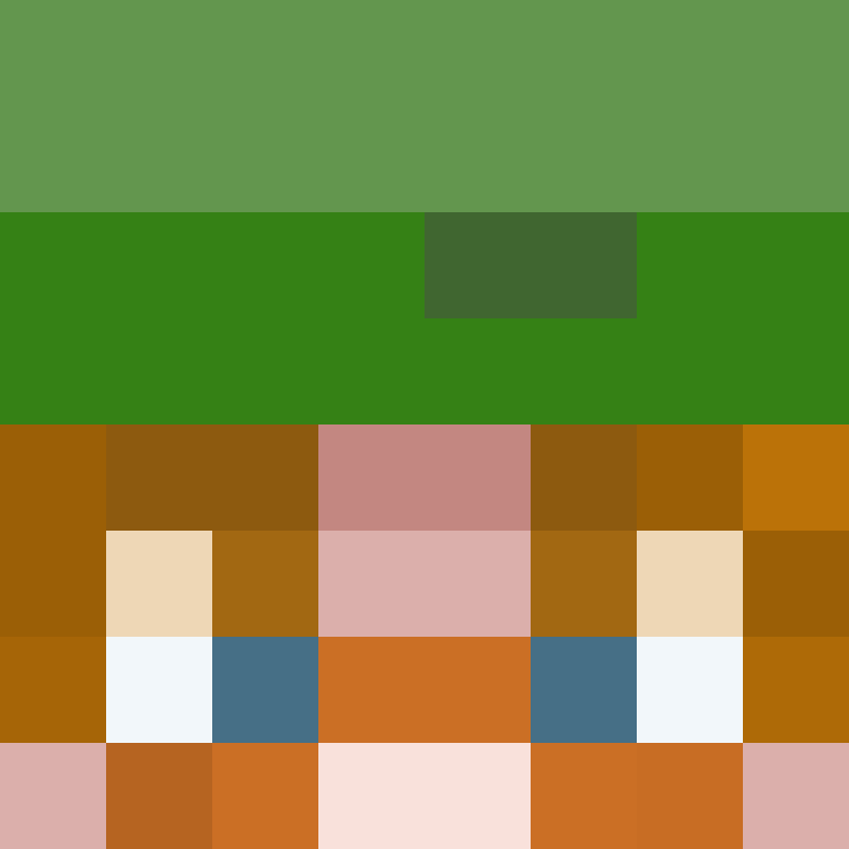 Kedgie's skin
