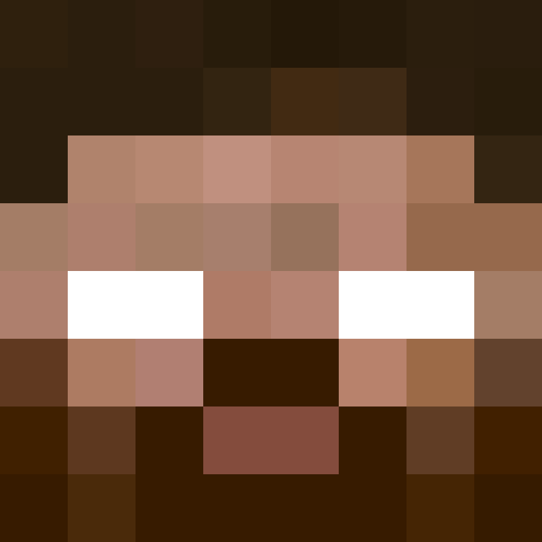 goli80p's skin