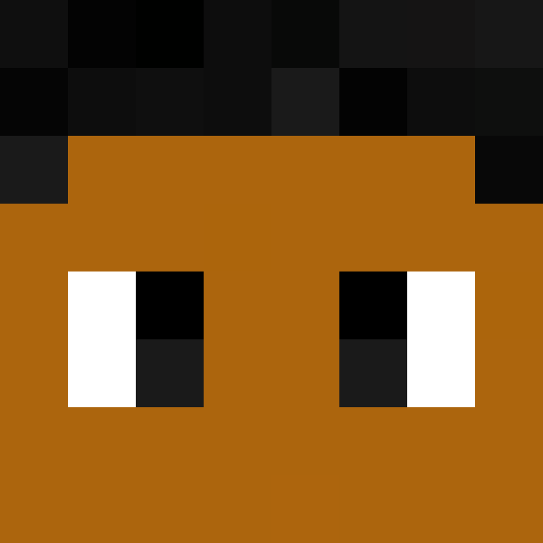 MiniTruosty's skin