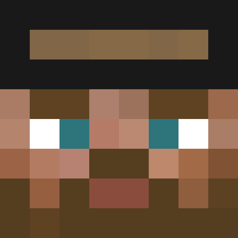 Kafe07's skin
