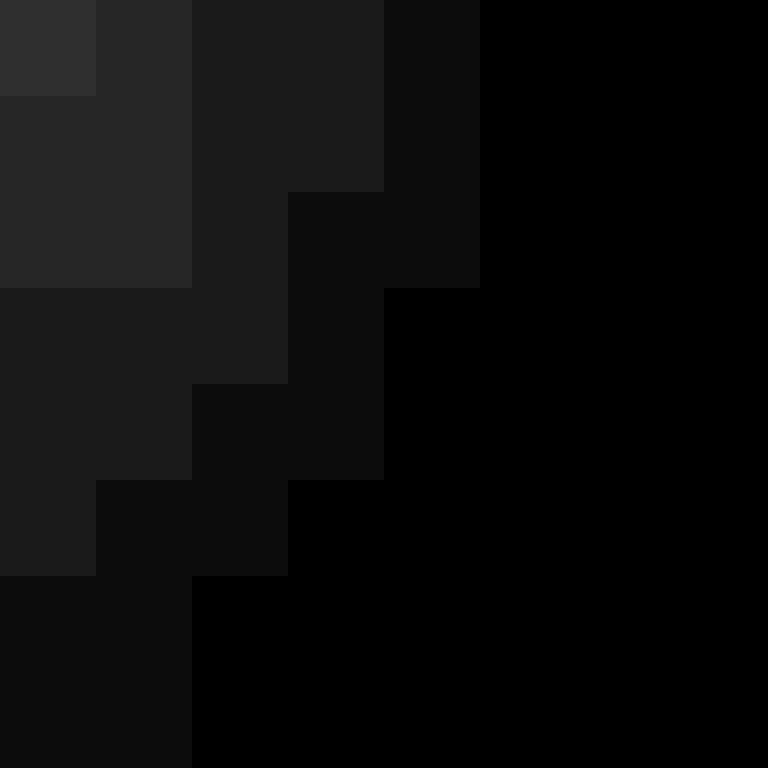 Wheezy_dayli's skin
