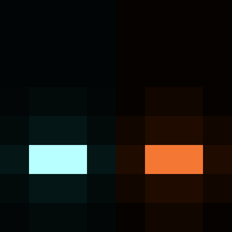 b3stgamer's skin
