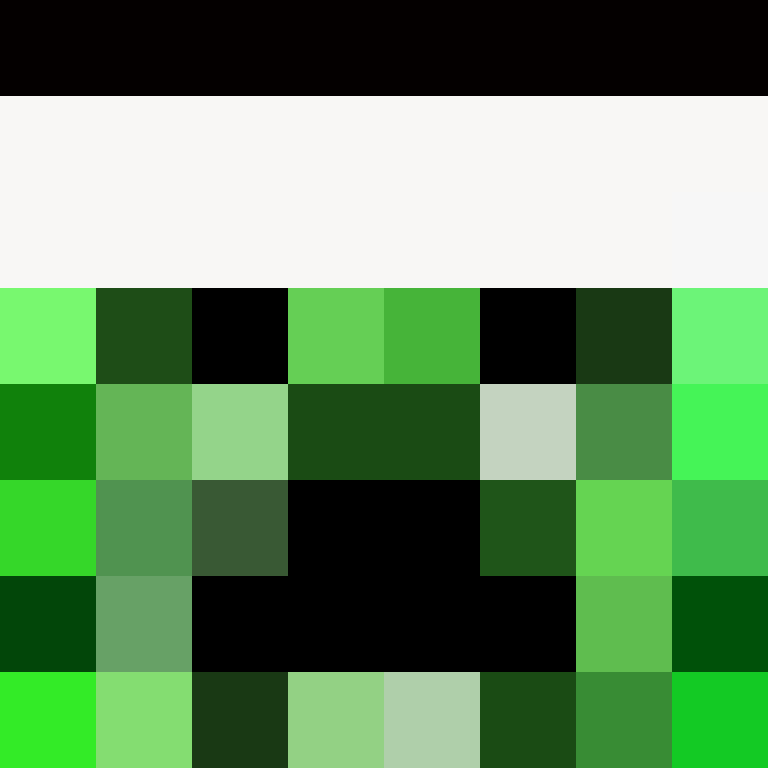 johansorup's skin