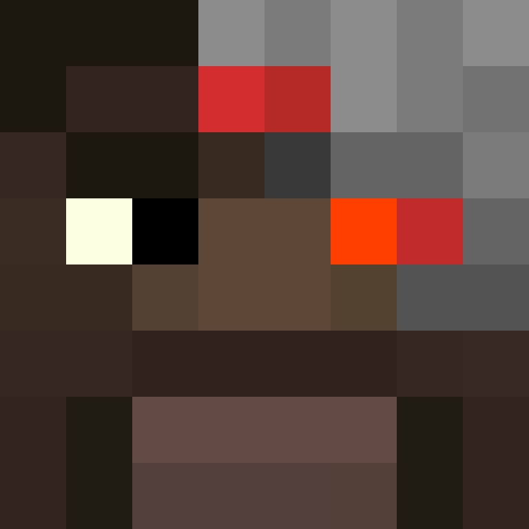 sigglentert's skin