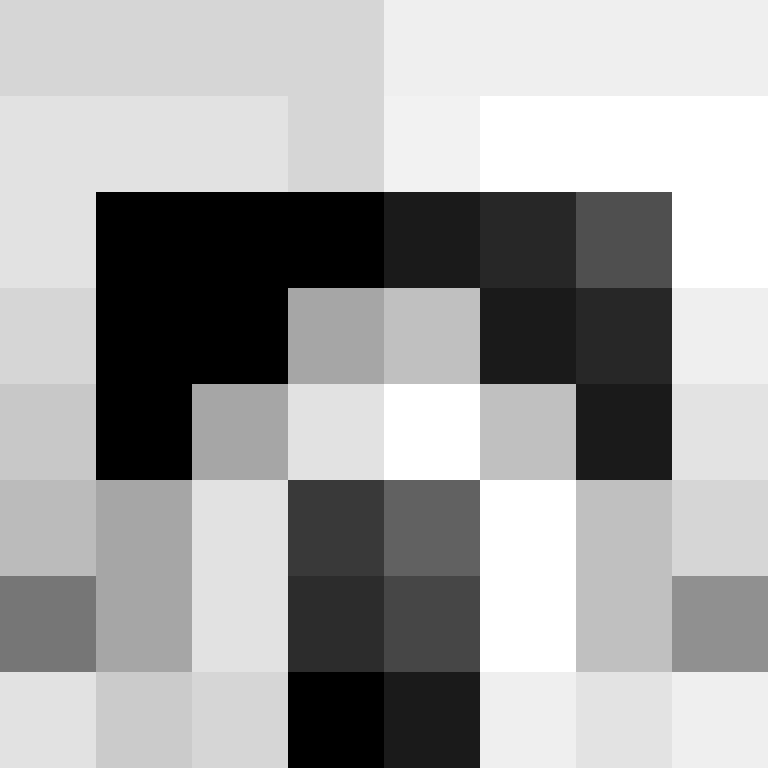 szcchi's skin