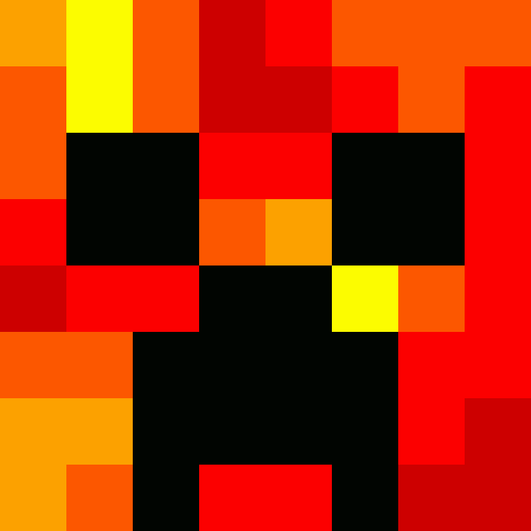 CharlieILD's skin