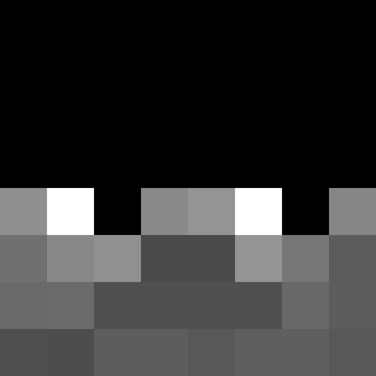 Frodoo_'s skin