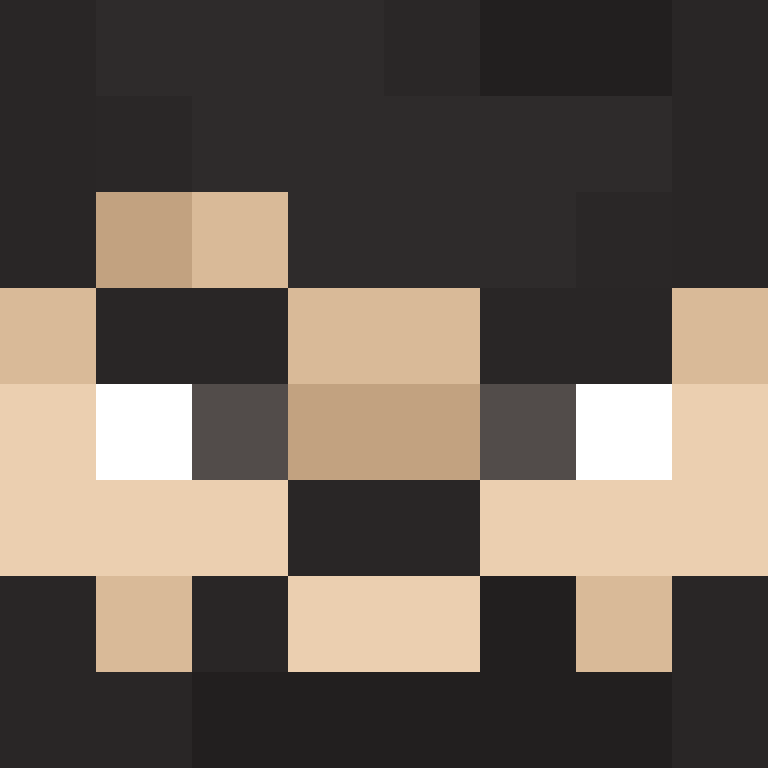 Respondents's skin