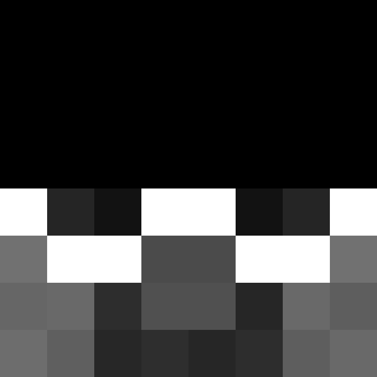 CIECHANKI's skin