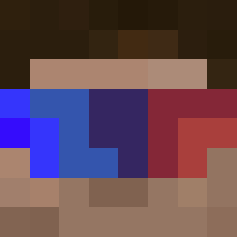 Chromatis's skin