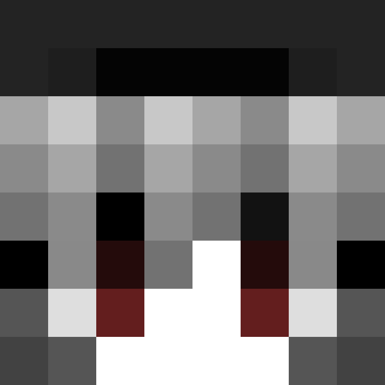 canihavethis's skin